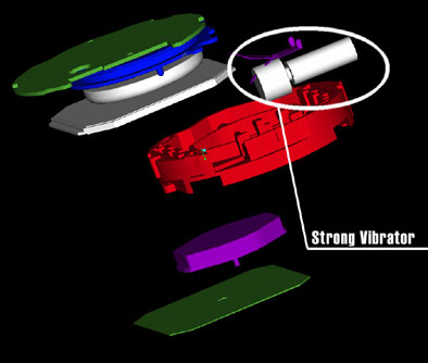 Strong Vibrator