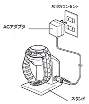 画像：充電器