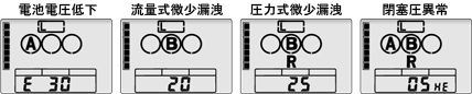 画像：マルチメニュー表示