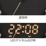 画像：LEDデジタル表示