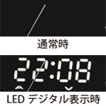 画像：LEDデジタル表示