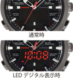 画像：LEDデジタル
