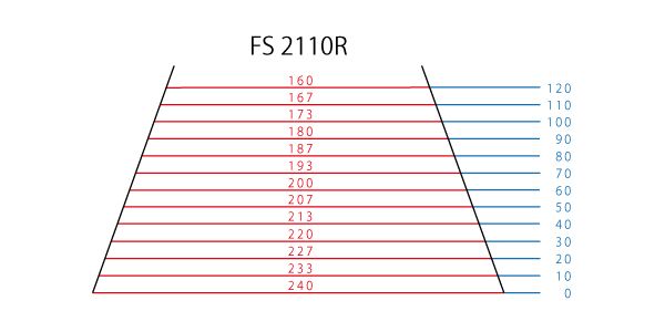 画像:検査可能サイズ
