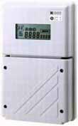 画像：RTS-S200-16